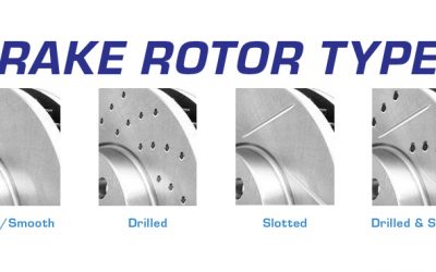 Brake Rotors: Choosing the Right Pattern